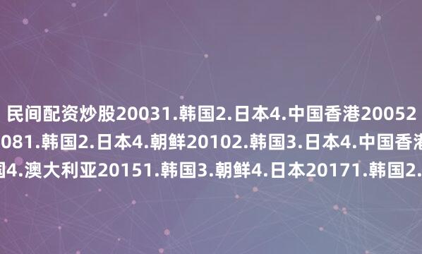 民间配资炒股20031.韩国2.日本4.中国香港20052.日本3.朝鲜4.韩国20081.韩国2.日本4.朝鲜20102.韩国3.日本4.中国香港20131.日本3.韩国4.澳大利亚20151.韩国3.朝鲜4.日本20171.韩国2.日本4.朝鲜20191.韩国2.日本4.中国香港20221.日本2.韩国4.中国香港
